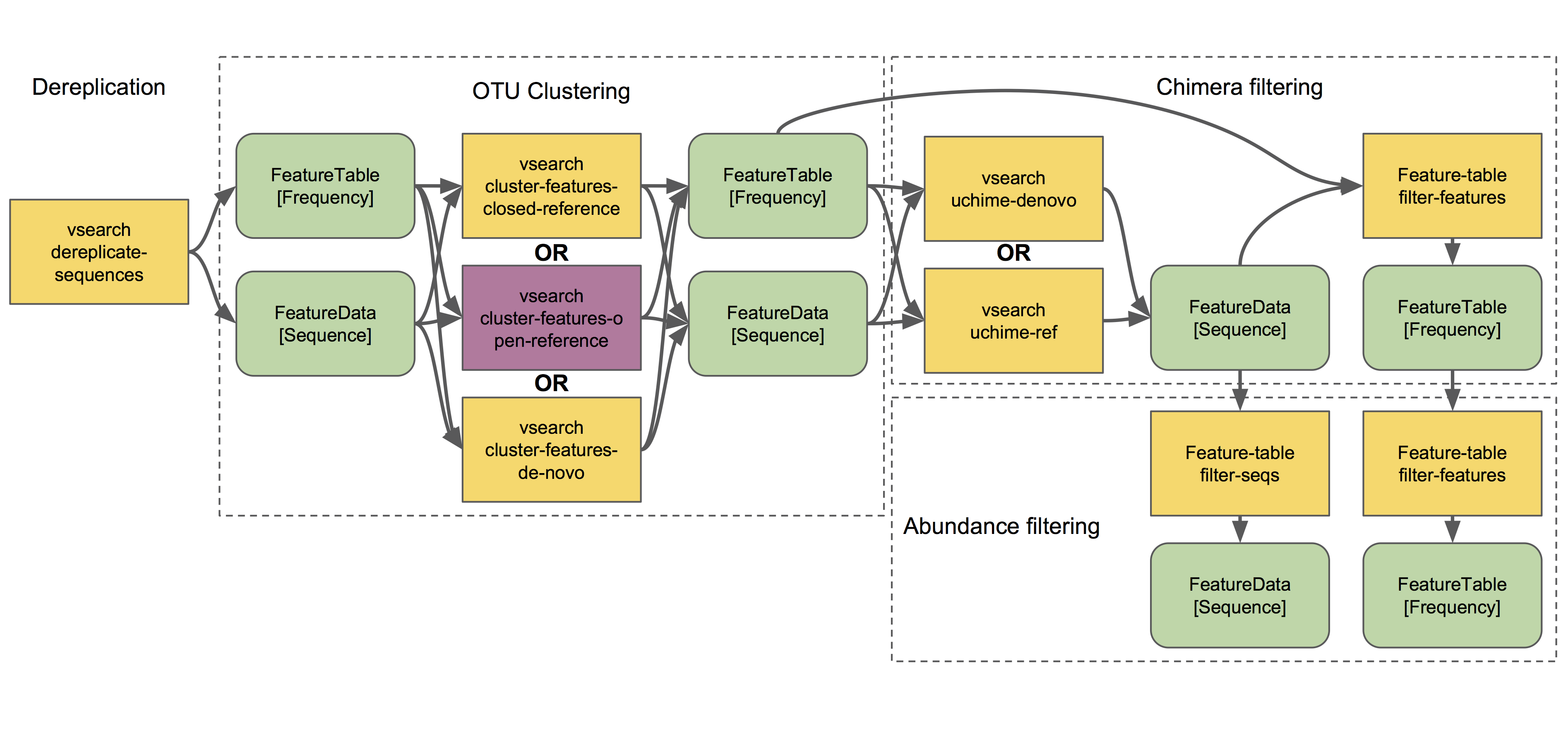 ../../_images/clustering.png